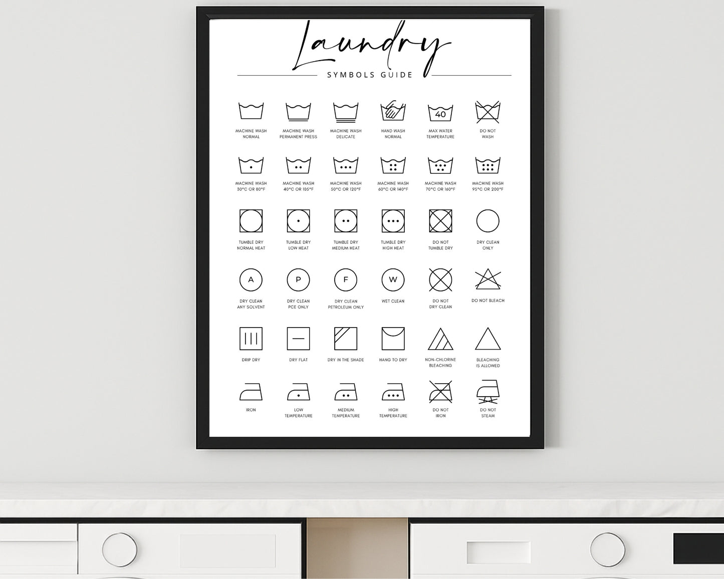 Laundry Symbols Guide Print – Minimalist Laundry Room Wall Art