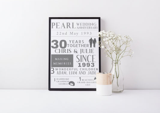 Personalised Wedding Anniversary Illustration